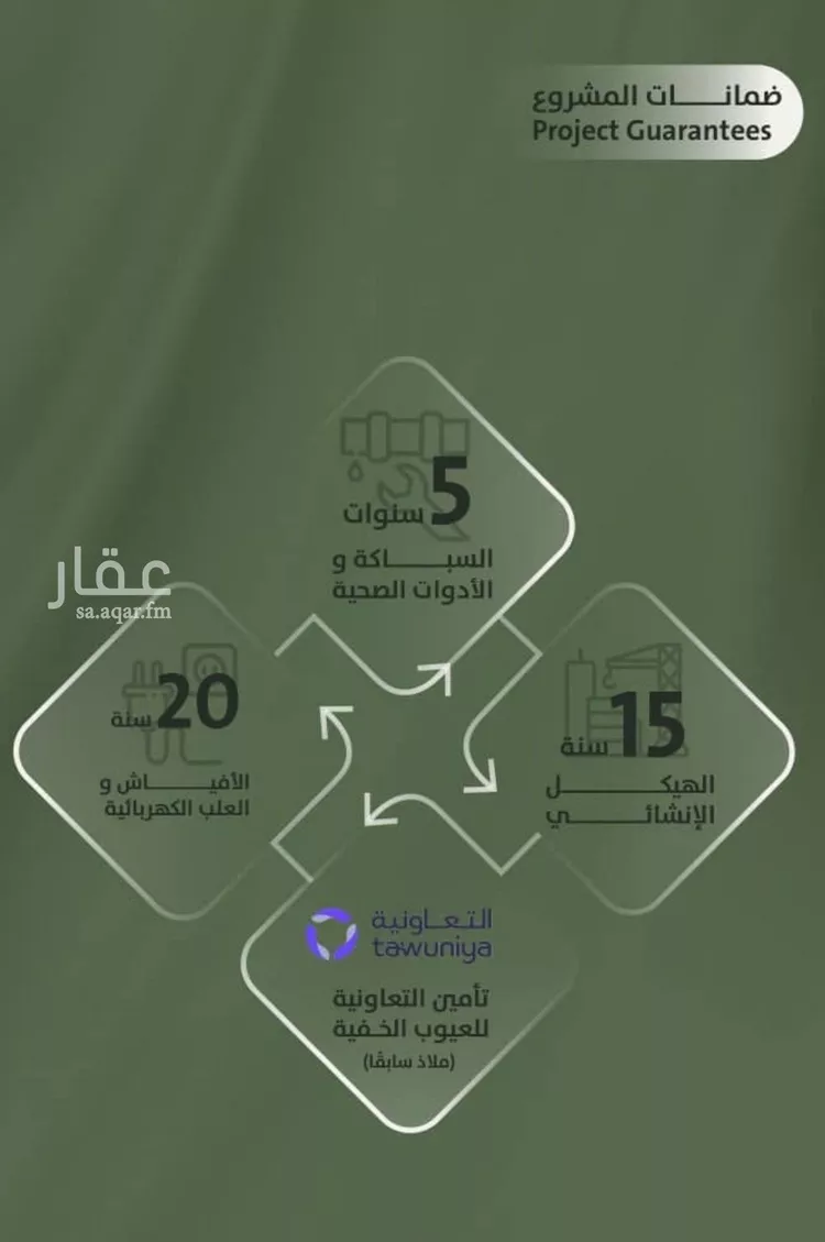شقة للبيع في شارع سعد ابو عبدالله, حي السلامة, مدينة جدة, منطقة مكة المكرمة صورة 5