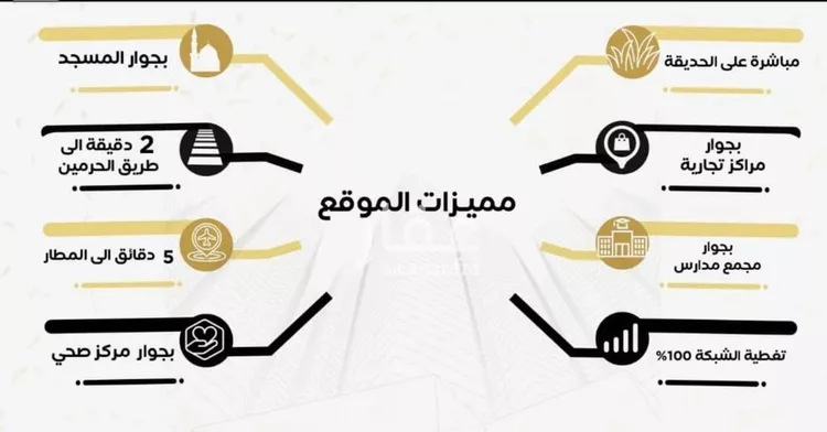 شقة للبيع في شارع أبي بكر التهامي, حي الريان, مدينة جدة, منطقة مكة المكرمة صورة 4