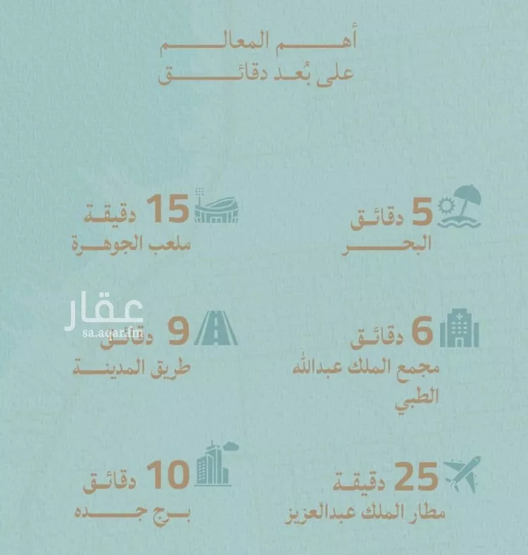 شقة للبيع في شارع عبدالله ابن معيقل, حي الياقوت, مدينة جدة, منطقة مكة المكرمة 18