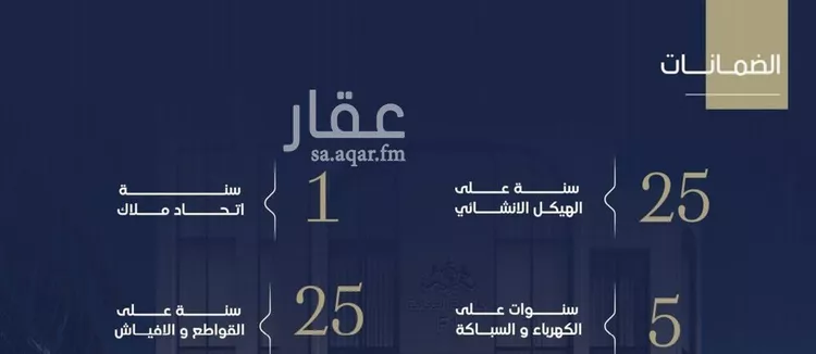 شقة للبيع في شارع محمد حسن العواد, حي الروضة, مدينة جدة, منطقة مكة المكرمة 6