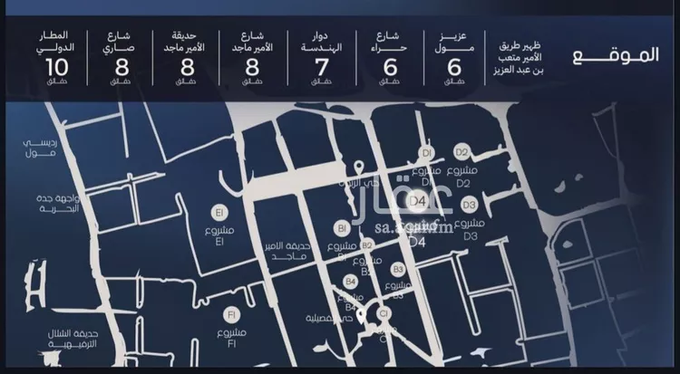 شقة للبيع في شارع قيس بن صعصعه, حي الصفاء, مدينة جدة, منطقة مكة المكرمة صورة 4