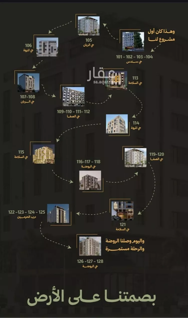 شقة للبيع في شارع مخطط العليا, حي أبحر الجنوبية, مدينة جدة, منطقة مكة المكرمة 6
