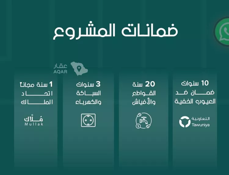 شقة للبيع في شارع ابو القاسم التنوخي, حي الروضة, مدينة جدة, منطقة مكة المكرمة صورة 5