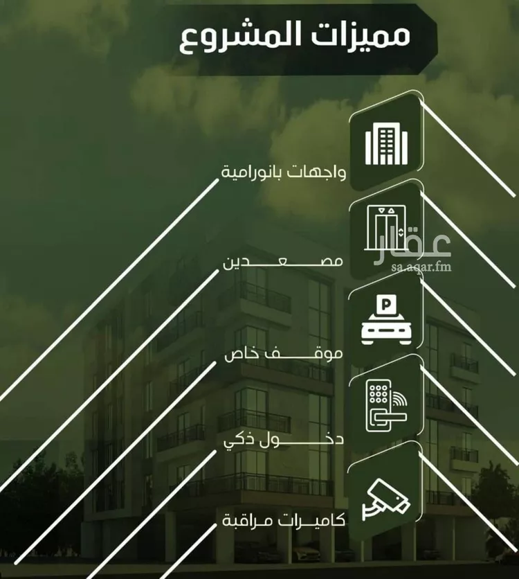 شقة للبيع في شارع الحوايه, حي النزهة, مدينة جدة, منطقة مكة المكرمة صورة 3