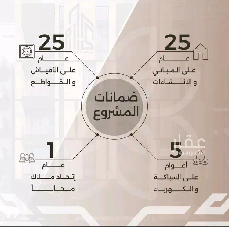 شقة للبيع في شارع غزوه بدر, حي النهضة, مدينة جدة, منطقة مكة المكرمة 10