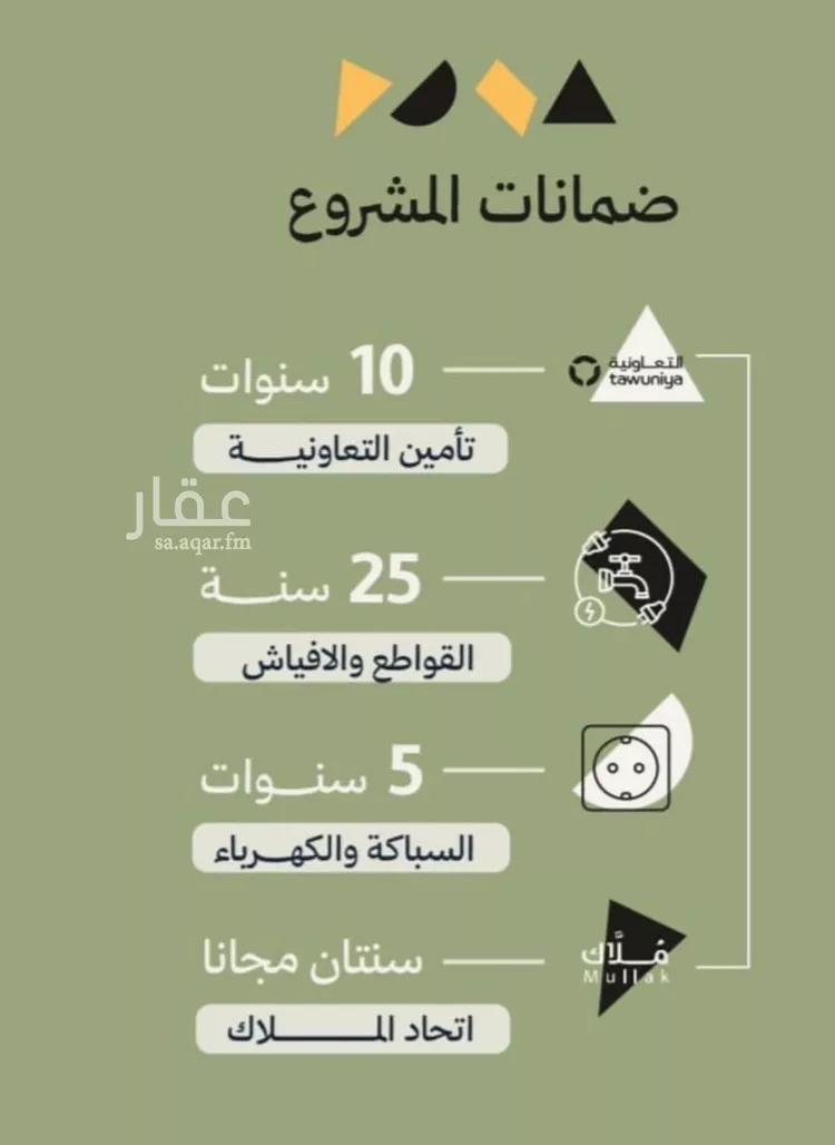 شقة للبيع في شارع مخطط العليا, حي أبحر الجنوبية, مدينة جدة, منطقة مكة المكرمة 7