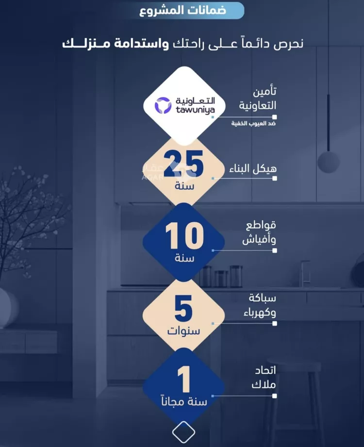 شقة للبيع في شارع أبي الغنائم الحسيني, حي الربوة, مدينة جدة, منطقة مكة المكرمة 9