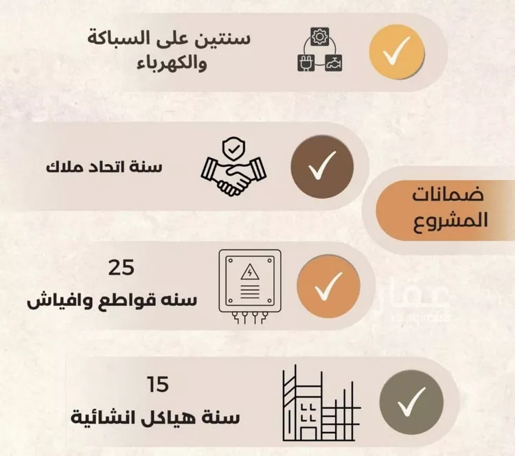 شقة للبيع في شارع العمده, حي العزيزية, مدينة جدة, منطقة مكة المكرمة صورة 3
