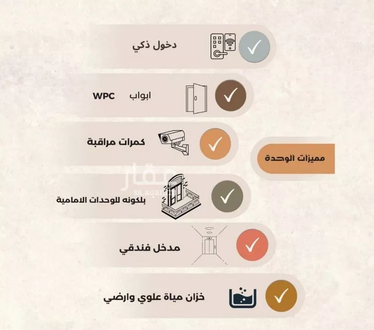 شقة للبيع في شارع العمده, حي العزيزية, مدينة جدة, منطقة مكة المكرمة صورة 4