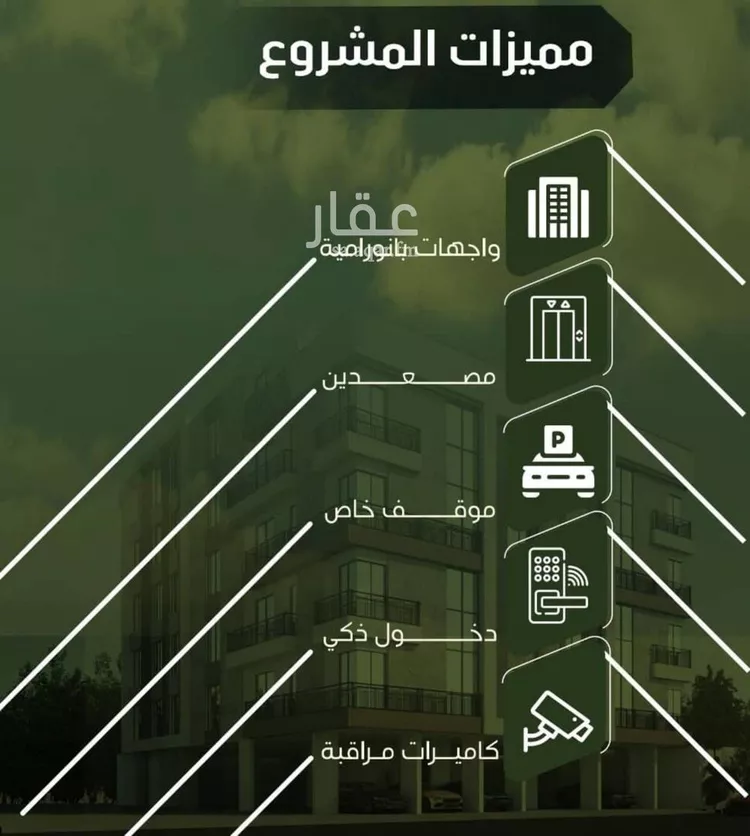 شقة للبيع في شارع الحوايه, حي النزهة, مدينة جدة, منطقة مكة المكرمة صورة 3