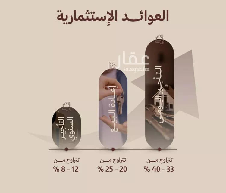 شقة للبيع في شارع ابناء الايمان, حي النهضة, مدينة جدة, منطقة مكة المكرمة صورة 4