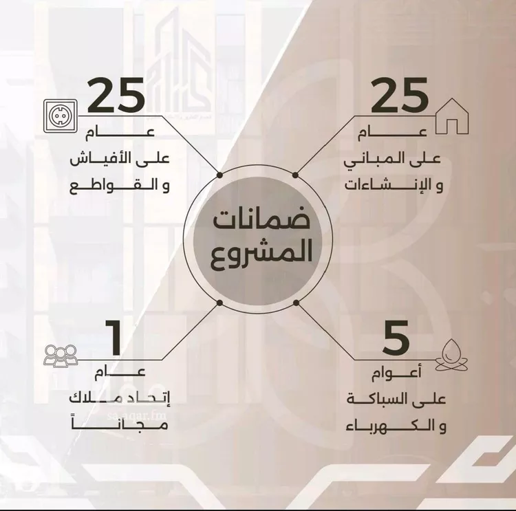 شقة للبيع في شارع غزوه بدر, حي النهضة, مدينة جدة, منطقة مكة المكرمة صورة 5