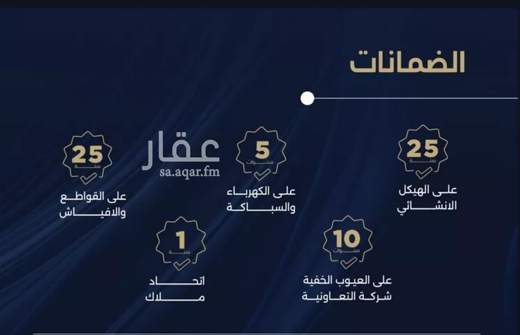 شقة للبيع في شارع احمد بن محمد السديري, حي الياقوت, مدينة جدة, منطقة مكة المكرمة صورة 5