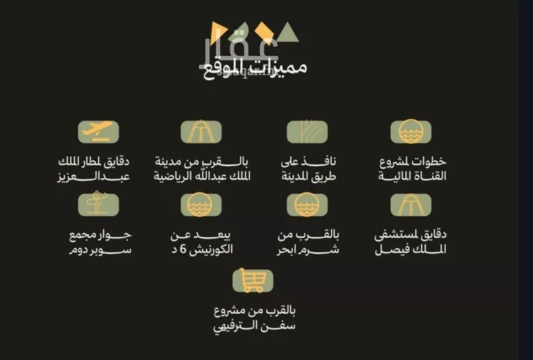 شقة للبيع في شارع مخطط العليا, حي أبحر الجنوبية, مدينة جدة, منطقة مكة المكرمة صورة 4