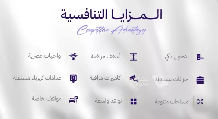 شقة للبيع في شارع الكاسب, حي المروة, مدينة جدة, منطقة مكة المكرمة صورة 3