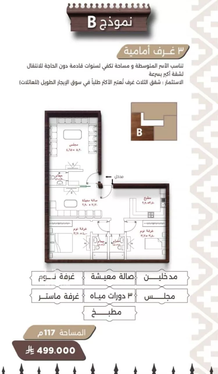 شقة للبيع في شارع اسيد بن الاخنس, حي النعيم, مدينة جدة, منطقة مكة المكرمة صورة 3