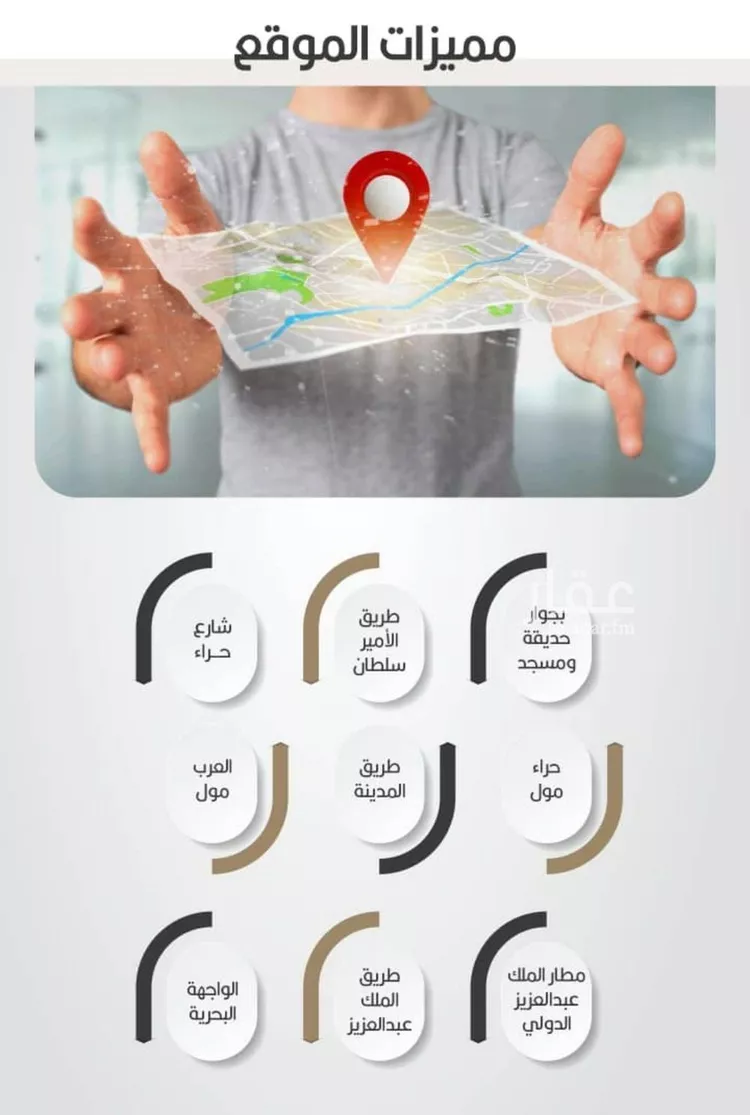 شقة للبيع في شارع اوس بن خولي, حي النعيم, مدينة جدة, منطقة مكة المكرمة صورة 4