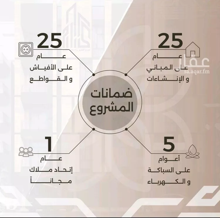 شقة للبيع في شارع غزوه بدر, حي النهضة, مدينة جدة, منطقة مكة المكرمة 9