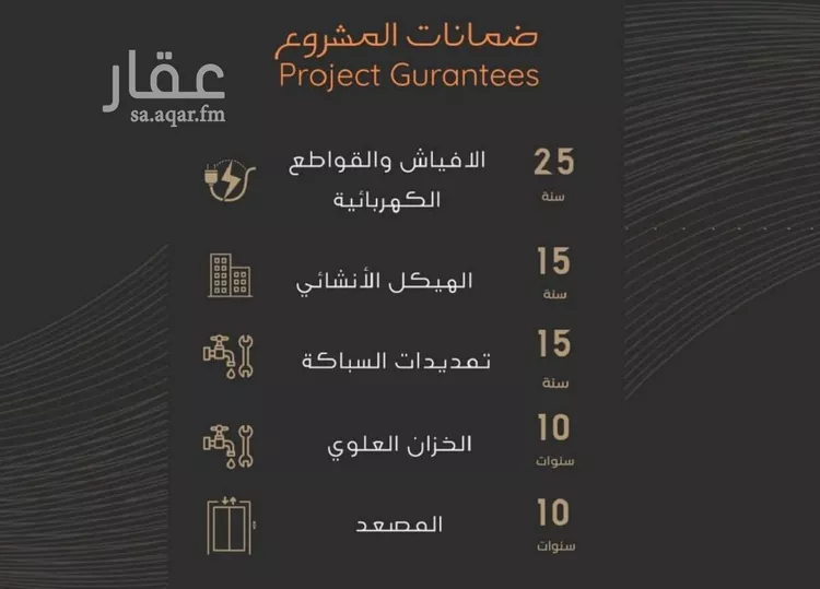 شقة للبيع في شارع عبدالرحمن الجرادي, حي النزهة, مدينة جدة, منطقة مكة المكرمة صورة 2