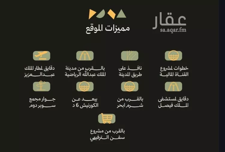 شقة للبيع في شارع المعدل, حي أبحر الجنوبية, مدينة جدة, منطقة مكة المكرمة صورة 4