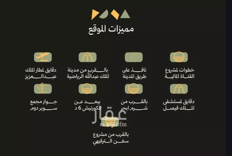شقة للبيع في شارع مخطط العليا, حي أبحر الجنوبية, مدينة جدة, منطقة مكة المكرمة صورة 4