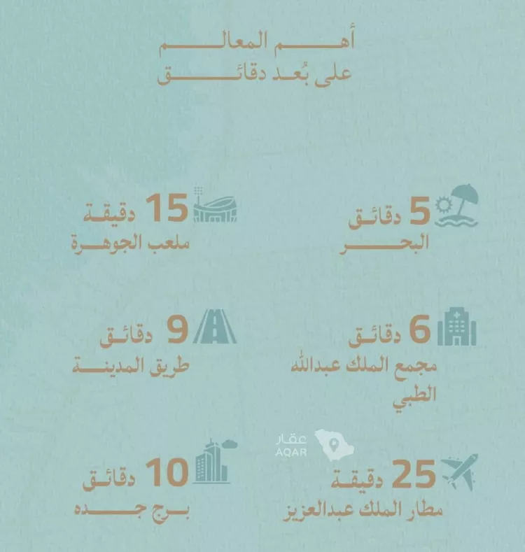 شقة للبيع في شارع عبدالله ابن معيقل, حي الياقوت, مدينة جدة, منطقة مكة المكرمة صورة 5