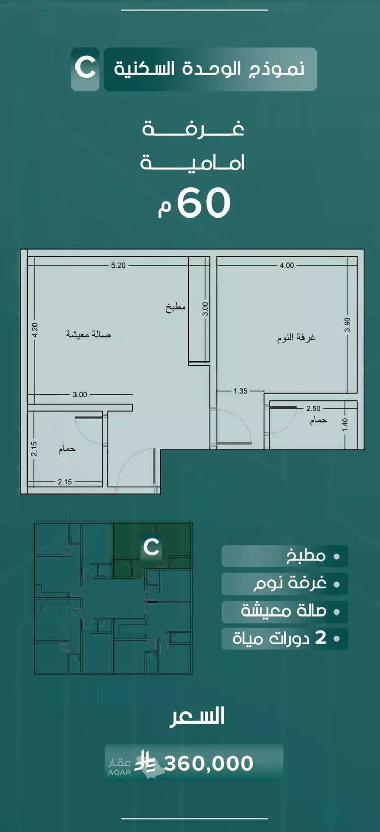 شقة للبيع في شارع ابو القاسم التنوخي, حي الروضة, مدينة جدة, منطقة مكة المكرمة صورة 2