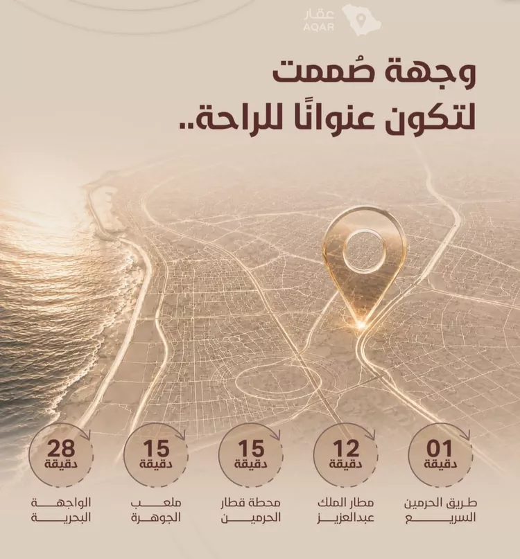 شقة للبيع في شارع ابي بكر الواسطي, حي الريان, مدينة جدة, منطقة مكة المكرمة 4