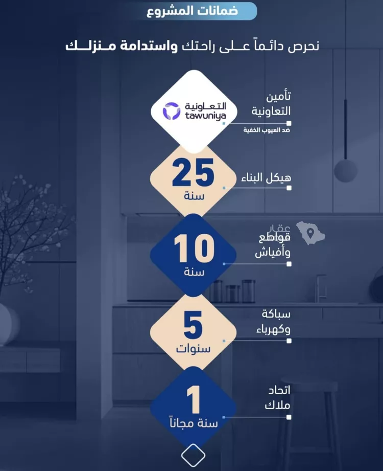 شقة للبيع في شارع أبي الغنائم الحسيني, حي الربوة, مدينة جدة, منطقة مكة المكرمة 10