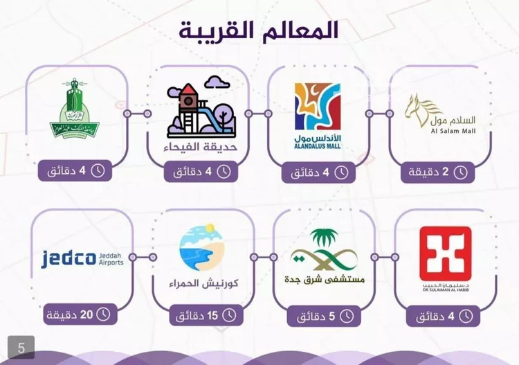 شقة للبيع في شارع احمد بن عيسى الرومي, حي الفيحاء, مدينة جدة, منطقة مكة المكرمة صورة 4