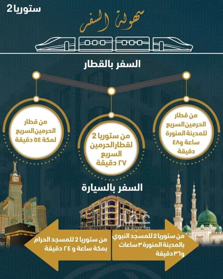 شقة للبيع في شارع حي الصواري, حي الصواري, مدينة جدة, منطقة مكة المكرمة صورة 4