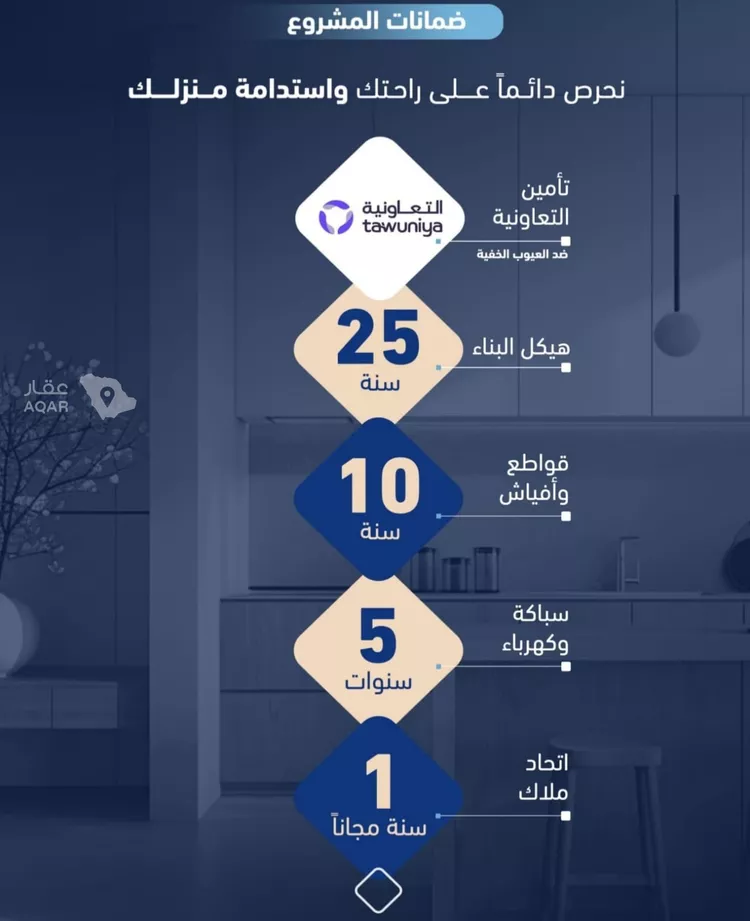 شقة للبيع في شارع أبي الغنائم الحسيني, حي الربوة, مدينة جدة, منطقة مكة المكرمة 7