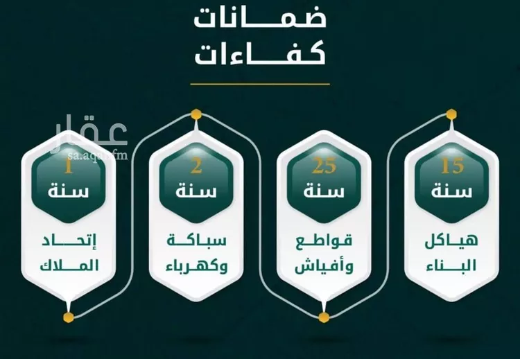 شقة للبيع في شارع يونس سلامه, حي الروضة, مدينة جدة, منطقة مكة المكرمة صورة 3