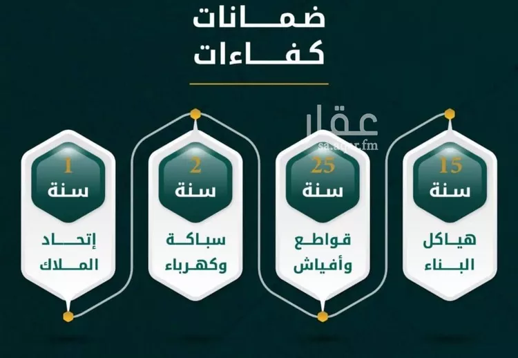 شقة للبيع في شارع يونس سلامه, حي الروضة, مدينة جدة, منطقة مكة المكرمة صورة 3