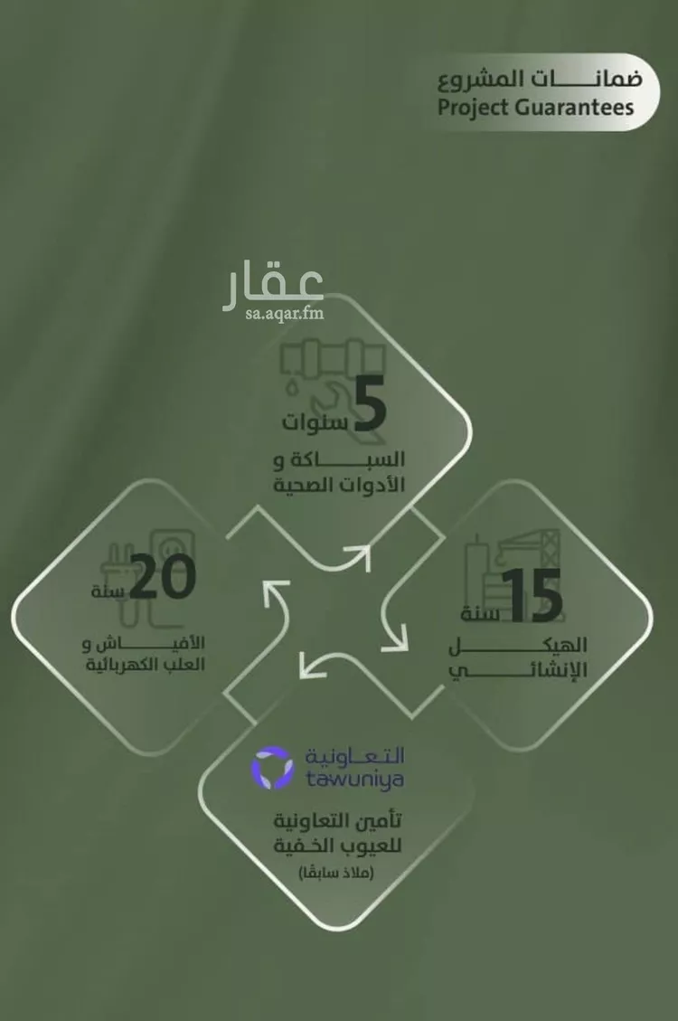 شقة للبيع في شارع سعد ابو عبدالله, حي السلامة, مدينة جدة, منطقة مكة المكرمة صورة 5