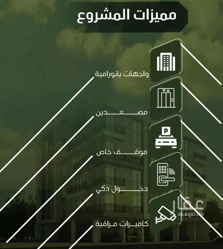 شقة للبيع في شارع الحوايه, حي النزهة, مدينة جدة, منطقة مكة المكرمة صورة 3