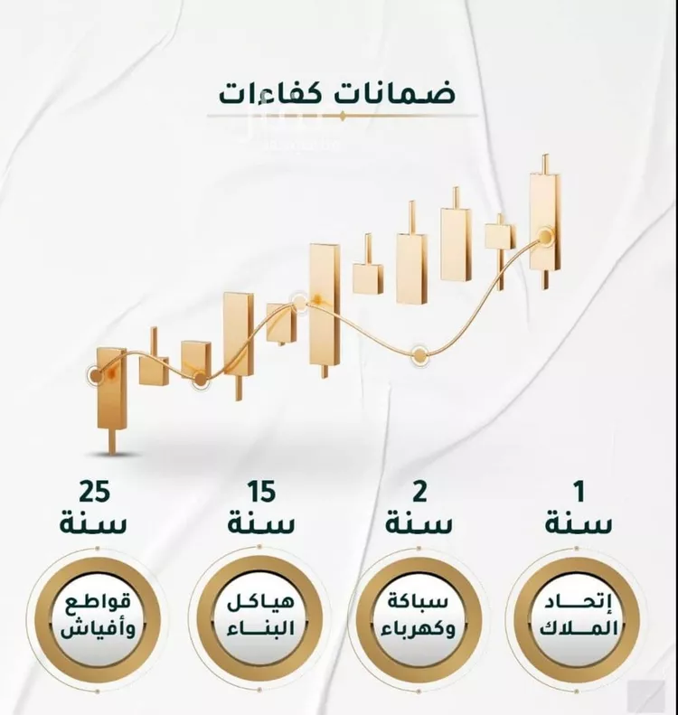 شقة للبيع في شارع ابراهيم ادهم, حي الحمراء, مدينة جدة, منطقة مكة المكرمة صورة 3