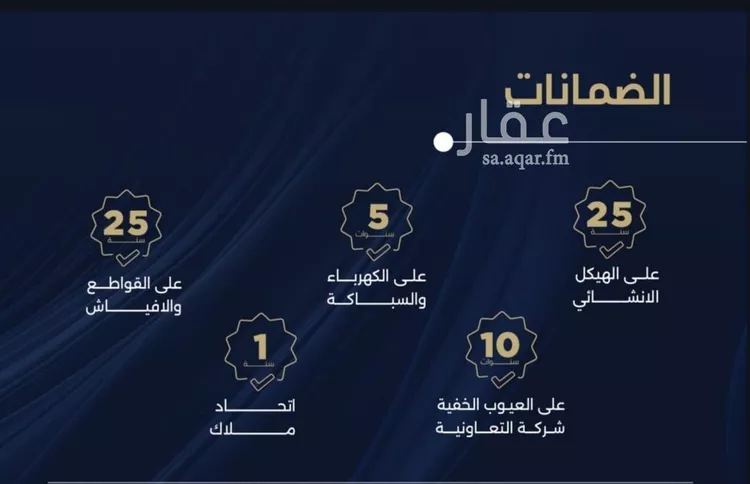 شقة للبيع في شارع احمد بن محمد السديري, حي الياقوت, مدينة جدة, منطقة مكة المكرمة صورة 5