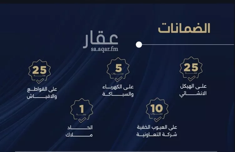 شقة للبيع في شارع احمد بن محمد السديري, حي الياقوت, مدينة جدة, منطقة مكة المكرمة 7