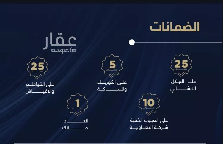 شقة للبيع في شارع احمد بن محمد السديري, حي الياقوت, مدينة جدة, منطقة مكة المكرمة صورة 2