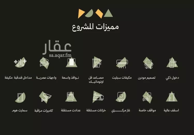 شقة للبيع في شارع مخطط العليا, حي أبحر الجنوبية, مدينة جدة, منطقة مكة المكرمة صورة 3