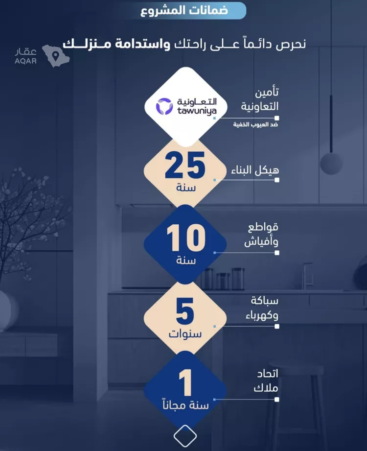 شقة للبيع في شارع أبي الغنائم الحسيني, حي الربوة, مدينة جدة, منطقة مكة المكرمة 6