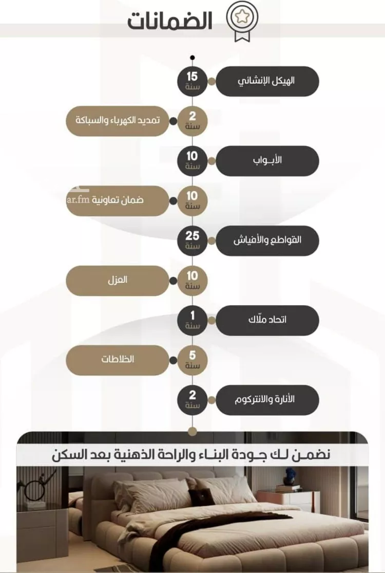 شقة للبيع في شارع اوس بن خولي, حي النعيم, مدينة جدة, منطقة مكة المكرمة صورة 5