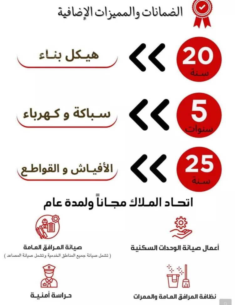 شقة للبيع في شارع عبدالملك الغشمي, حي المروة, مدينة جدة, منطقة مكة المكرمة صورة 5