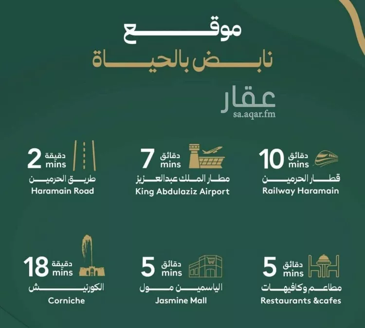 Apartment for Sale in Jeddah As Safaa صورة 4