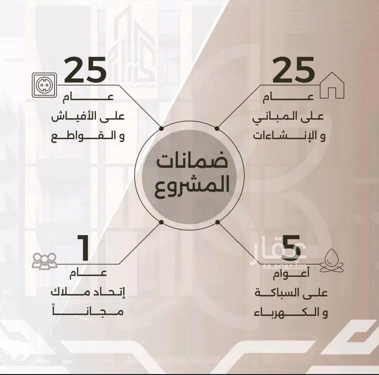 شقة للبيع في شارع غزوه بدر, حي النهضة, مدينة جدة, منطقة مكة المكرمة 8