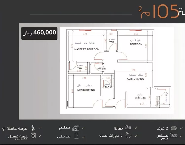 شقة للبيع في شارع عبدالرحمن الجرادي, حي النزهة, مدينة جدة, منطقة مكة المكرمة صورة 2