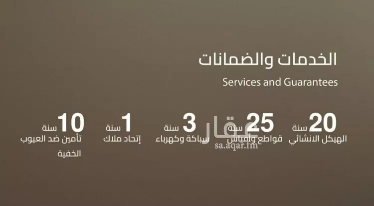 شقة للبيع في شارع أحمد بن علي قدسي, حي الياقوت, مدينة جدة, منطقة مكة المكرمة 7