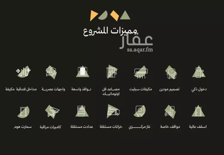شقة للبيع في شارع مخطط العليا, حي أبحر الجنوبية, مدينة جدة, منطقة مكة المكرمة صورة 3