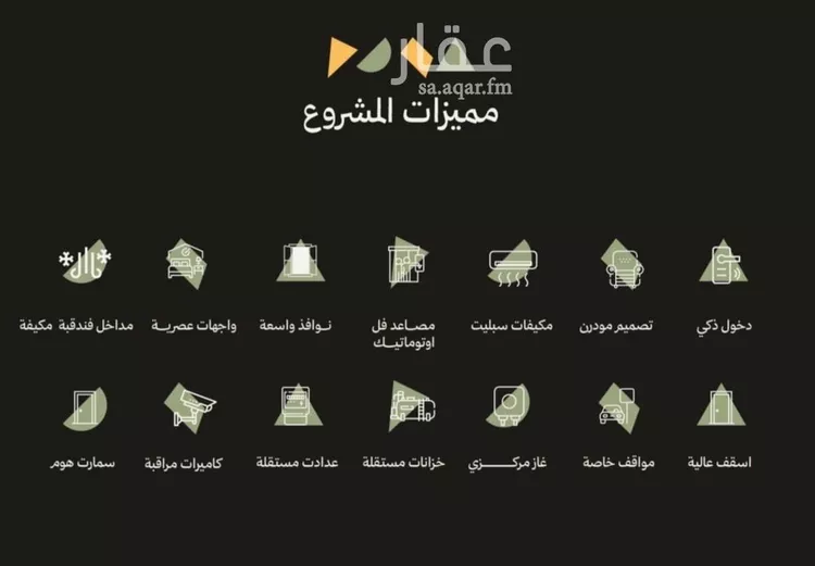 شقة للبيع في شارع مخطط العليا, حي أبحر الجنوبية, مدينة جدة, منطقة مكة المكرمة صورة 3